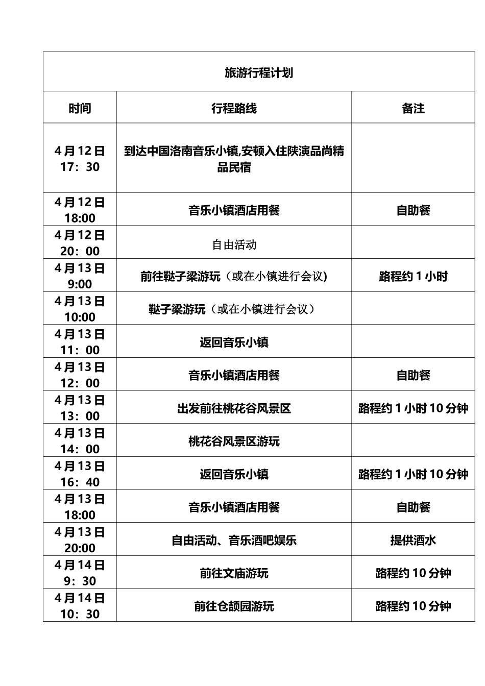 旅游行程计划_第1页