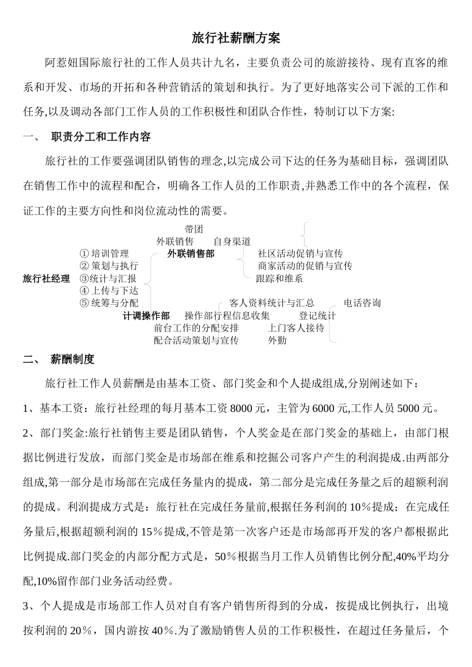 旅行社薪酬方案_第1页