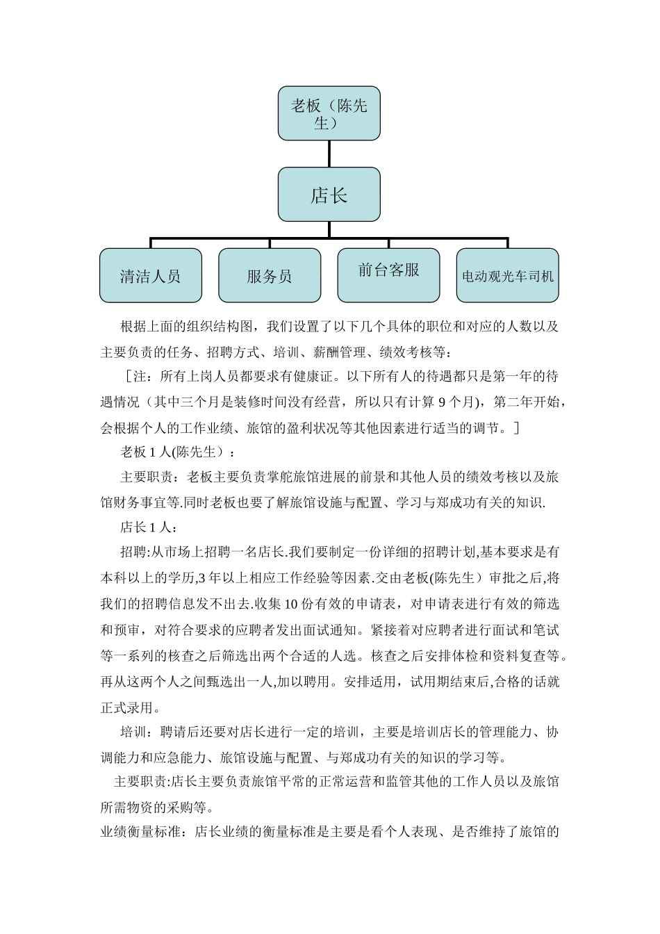 旅馆人力资源管理计划_第2页