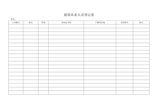 旅馆从业人员登记表