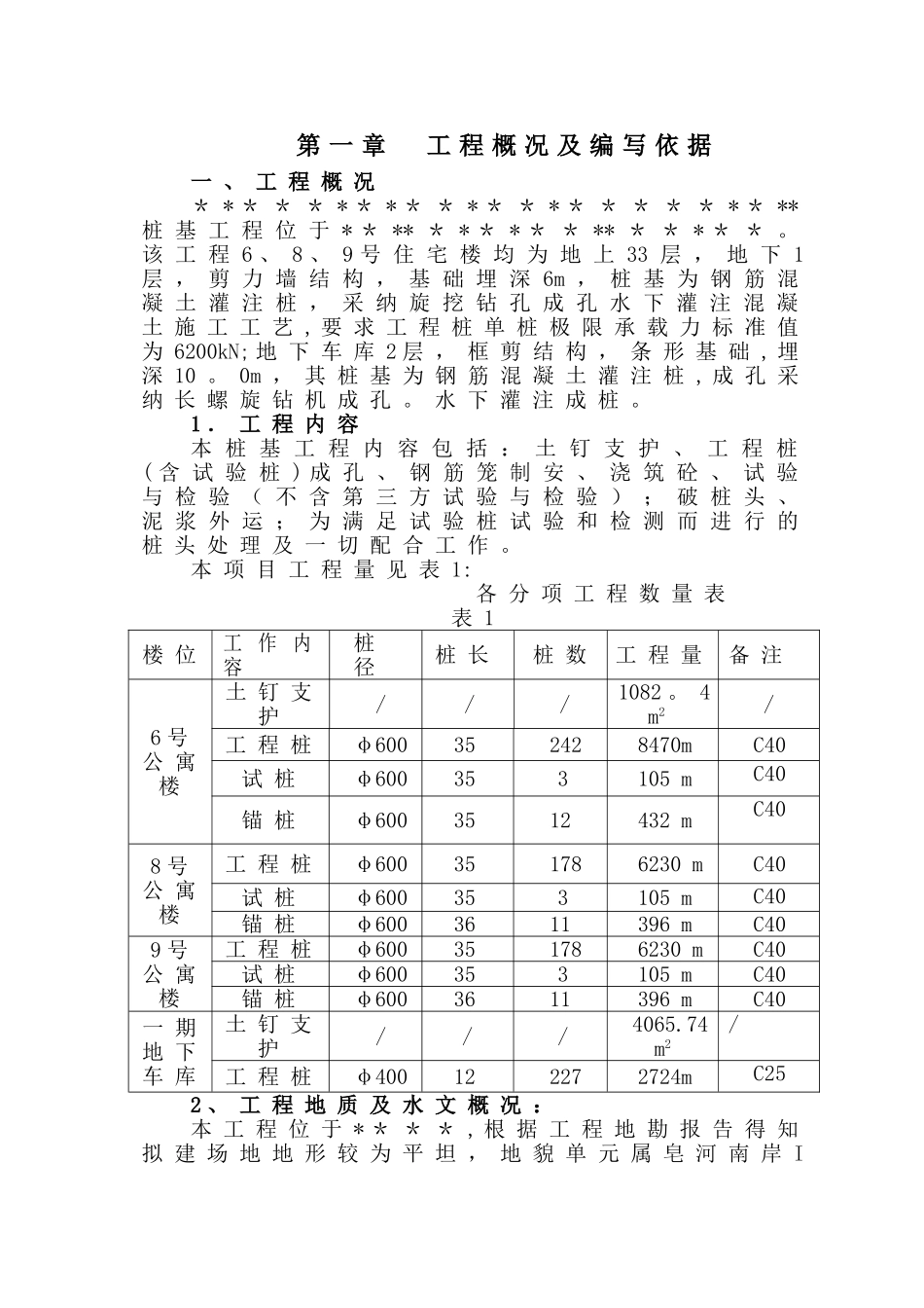 旋挖桩及基坑支护施工方案_第3页
