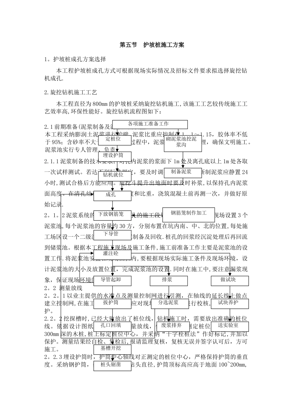 旋挖桩施工工艺01044_第1页
