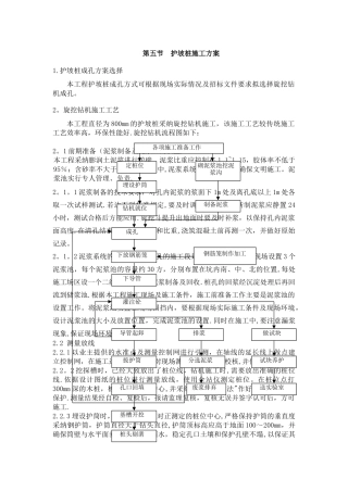 旋挖桩施工工艺21044