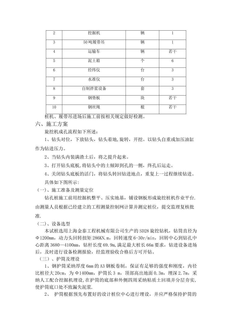 旋挖桩试桩方案_第3页