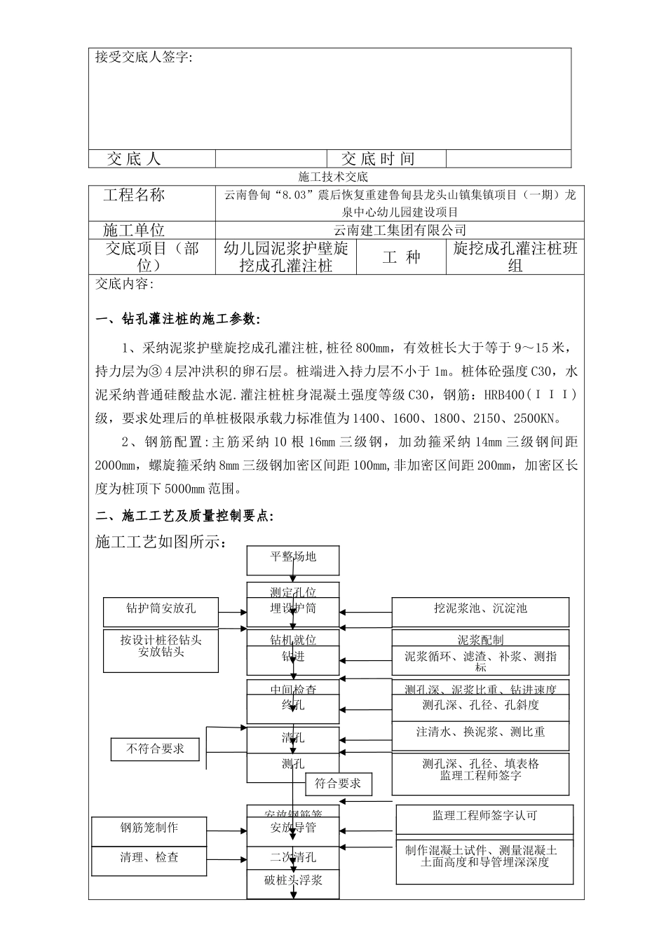 旋挖桩安全技术交底范本_第2页