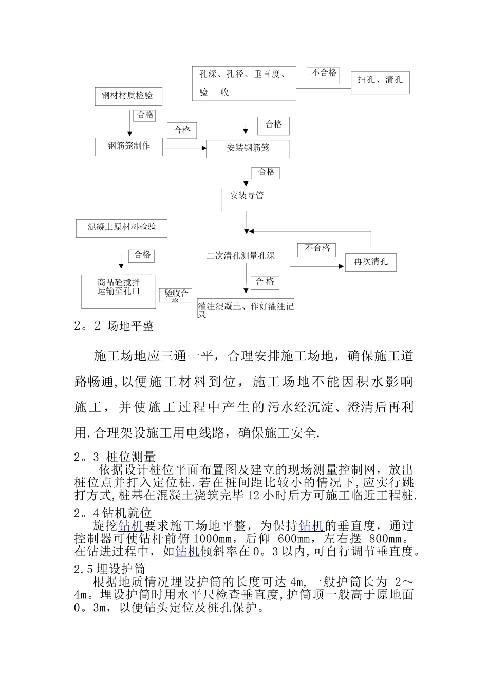 旋挖钻孔灌注桩专项施工方案_第2页