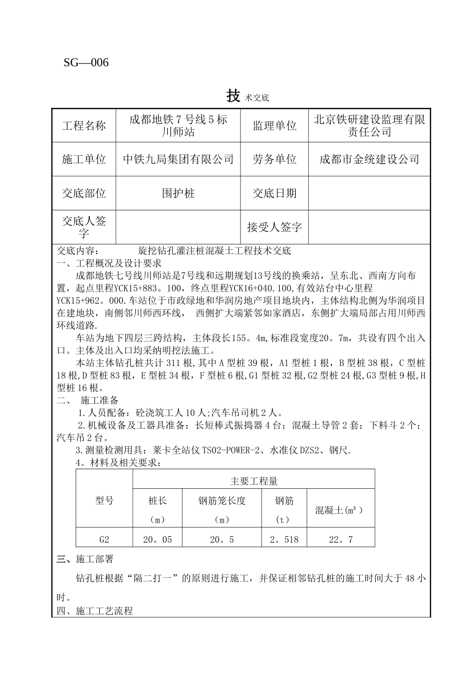 旋挖钻孔灌注桩混凝土工程技术交底_第1页