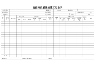 旋挖钻孔灌注桩施工记录表