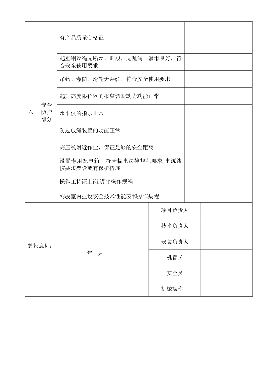 旋挖钻机验收表_第2页