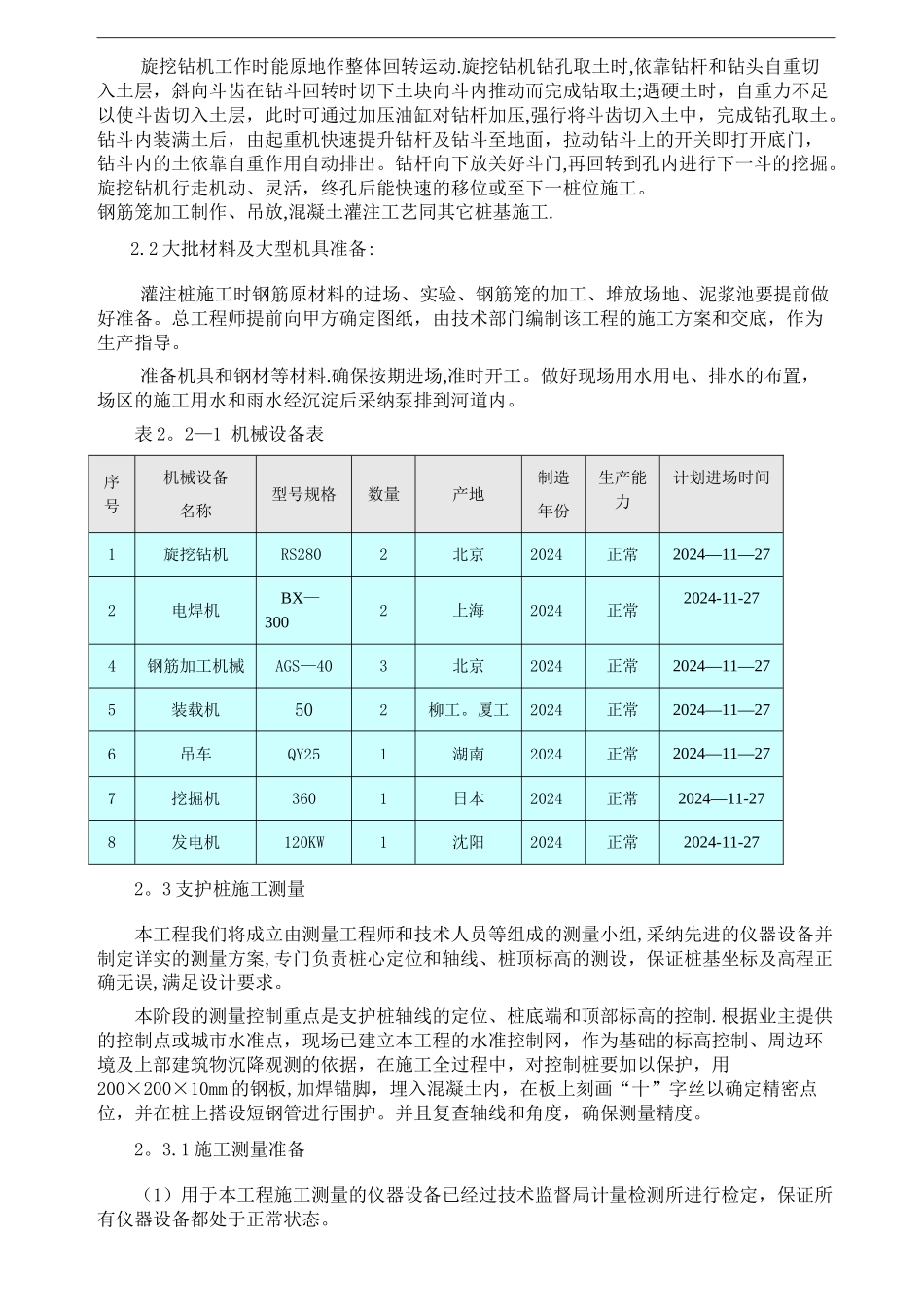 旋挖钻机钻孔灌注桩施工方案_第3页