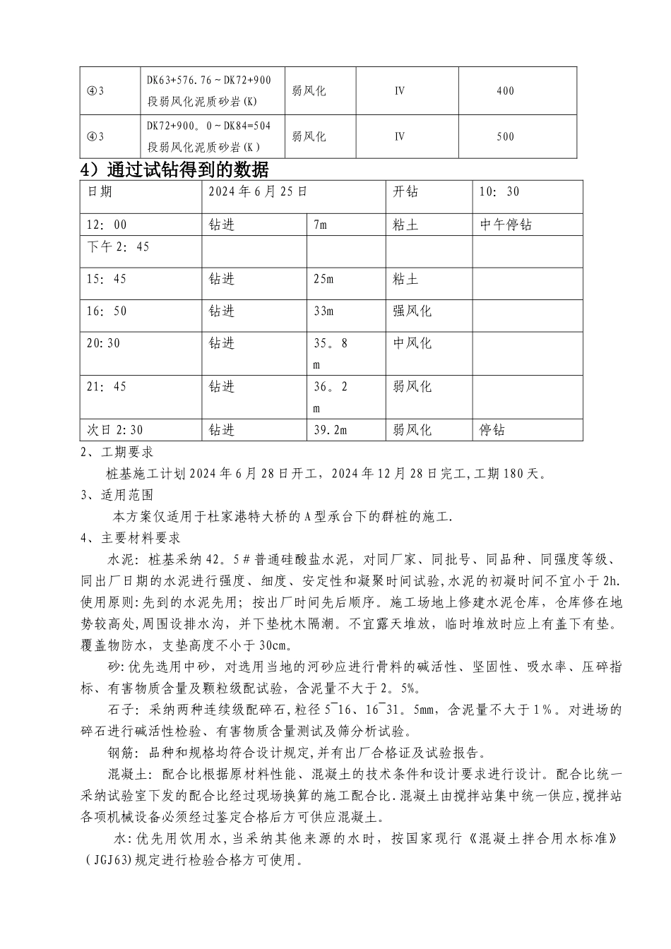 旋挖钻机钻孔桩施工方案_第2页