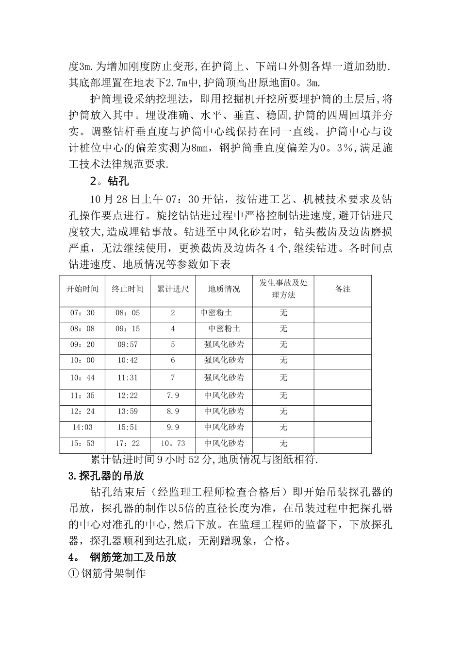 旋挖钻首件工程总结_第2页