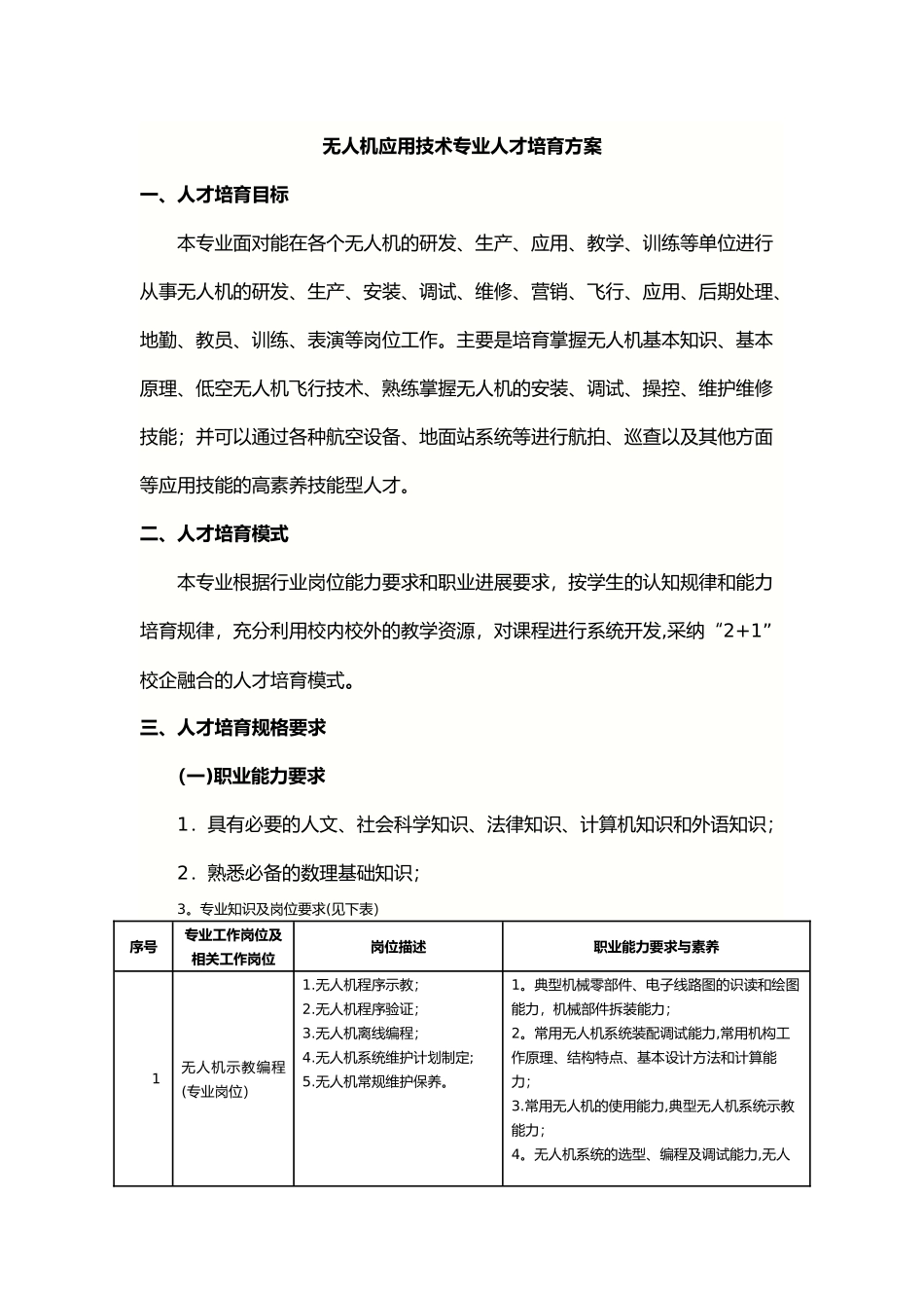 无人机应用技术专业人才培养方案_第1页