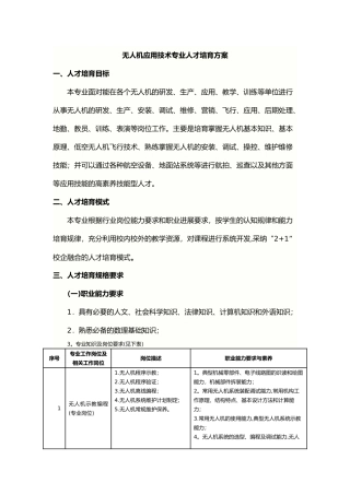 无人机应用技术专业人才培养方案