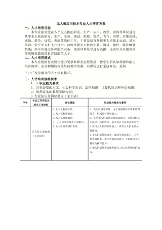 无人机应用技术专业-人才培养方案