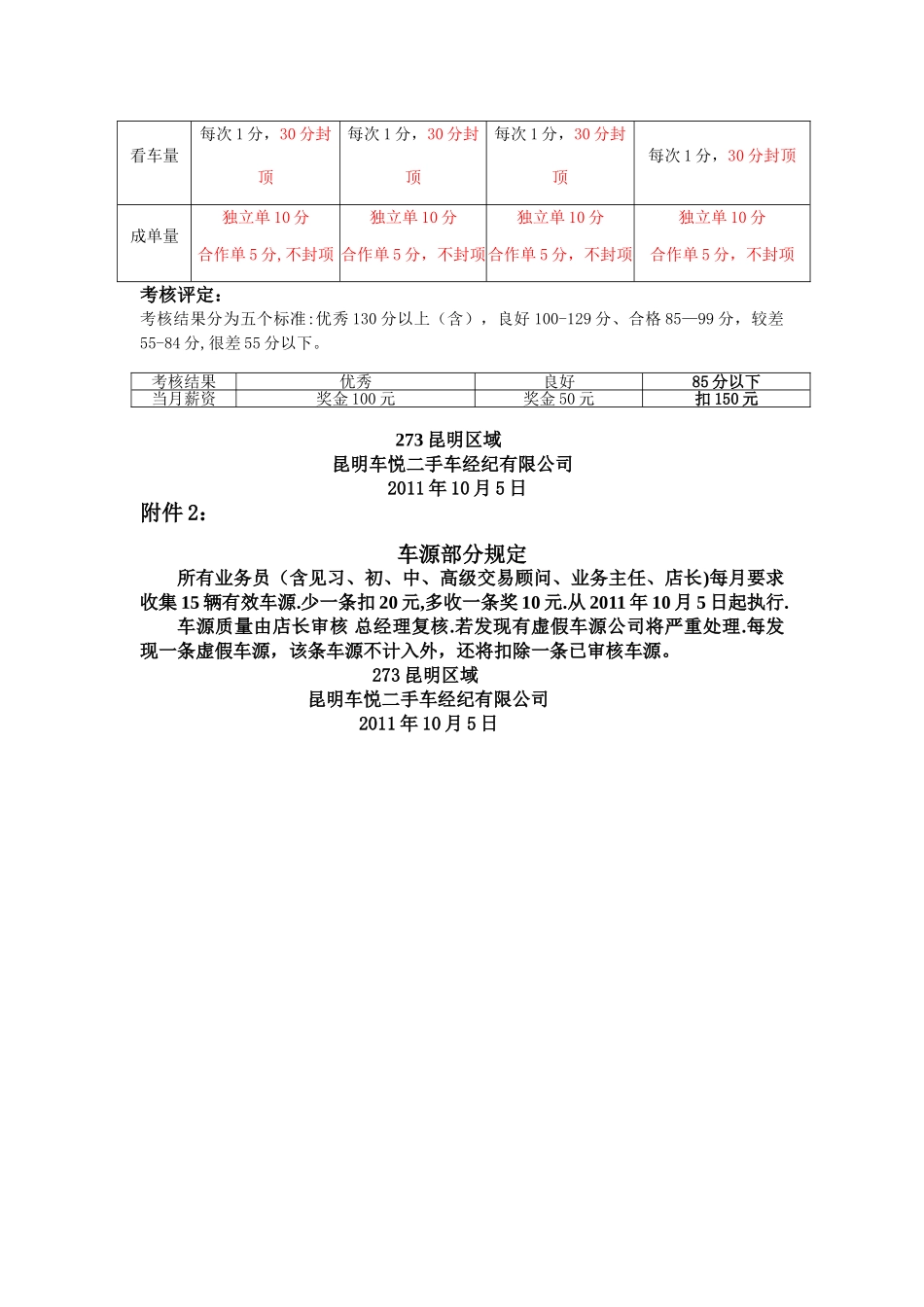 无底薪制相关规定.----方案._第2页