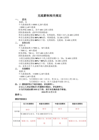 无底薪制相关规定.----方案.