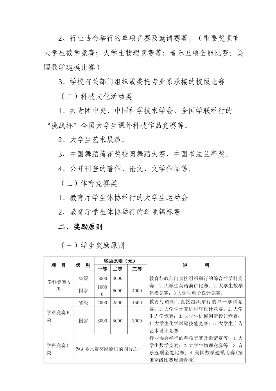 2025年湖南人文科技学院学生学科竞赛奖励办法_第3页