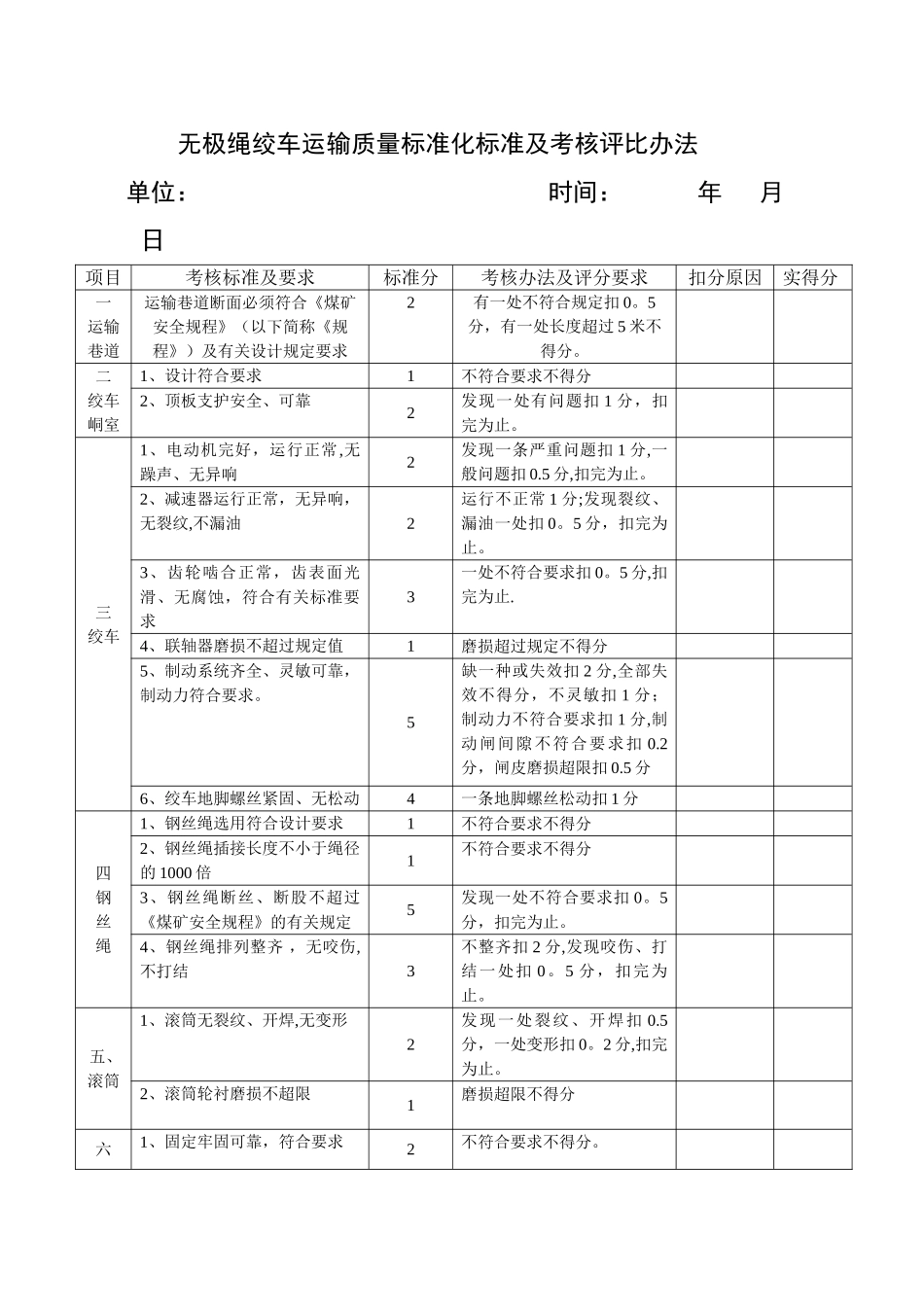 无极绳牵引车运输质量标准化标准_第2页