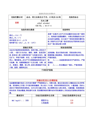 无水乙醇安全周知卡