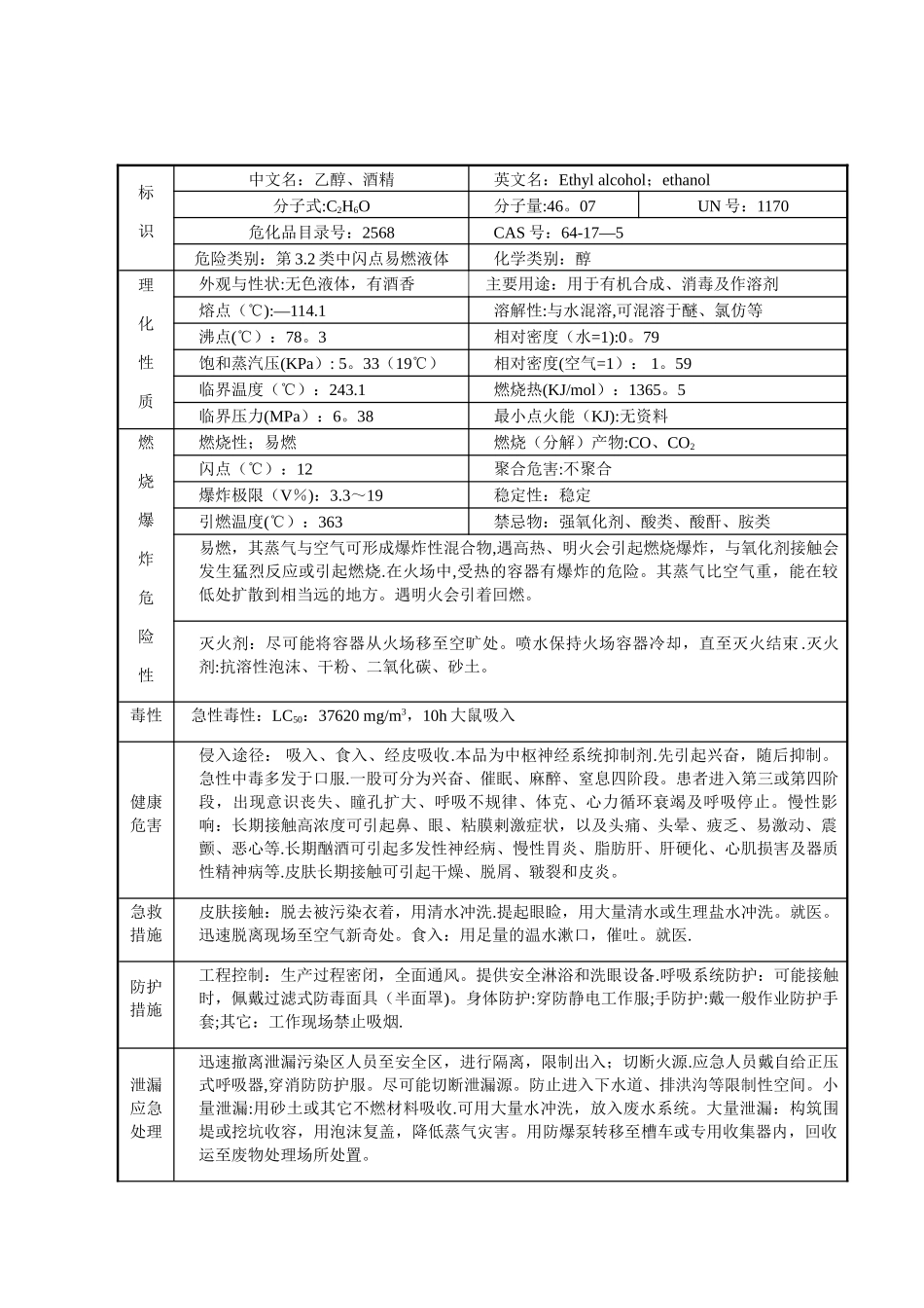 无水乙醇的理化性质及危险特性表_第1页