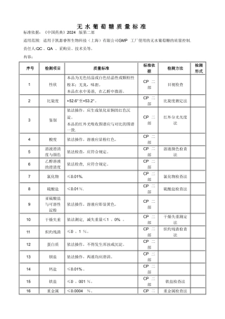 无水葡萄糖质量标准