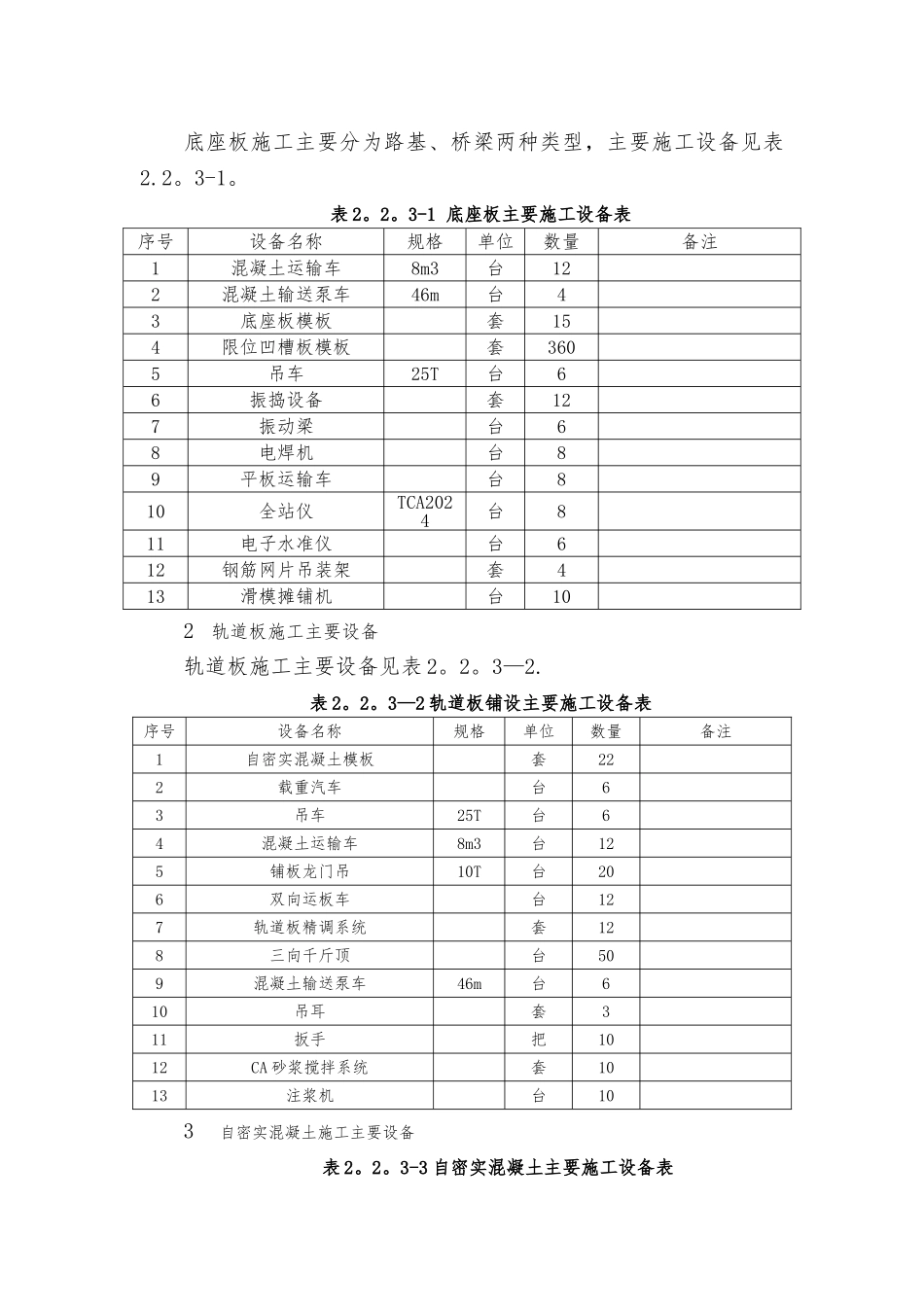 无砟轨道工程施工方案_第3页