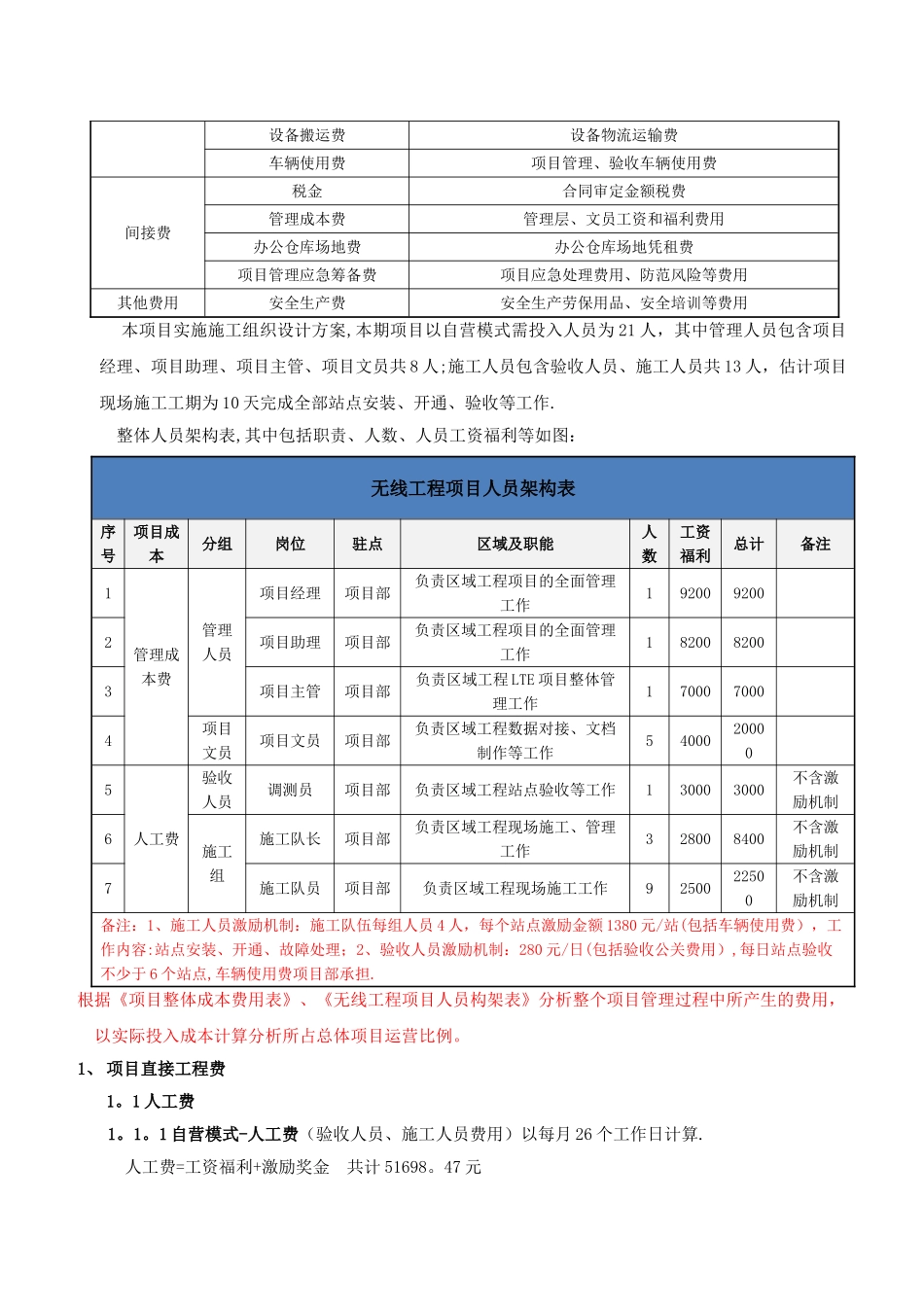 无线工程成本案例分析_第2页