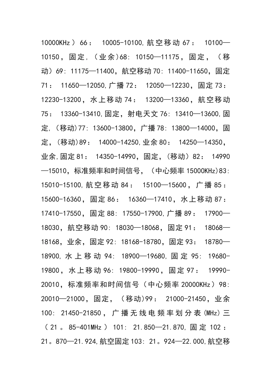 无线电频率划分表_第3页