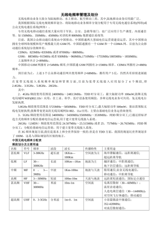 无线电频率管理及划分