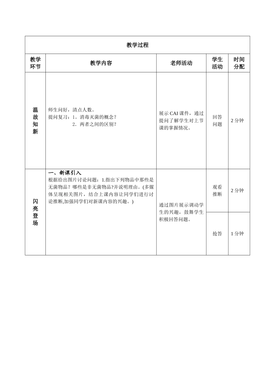 无菌技术教案_第2页
