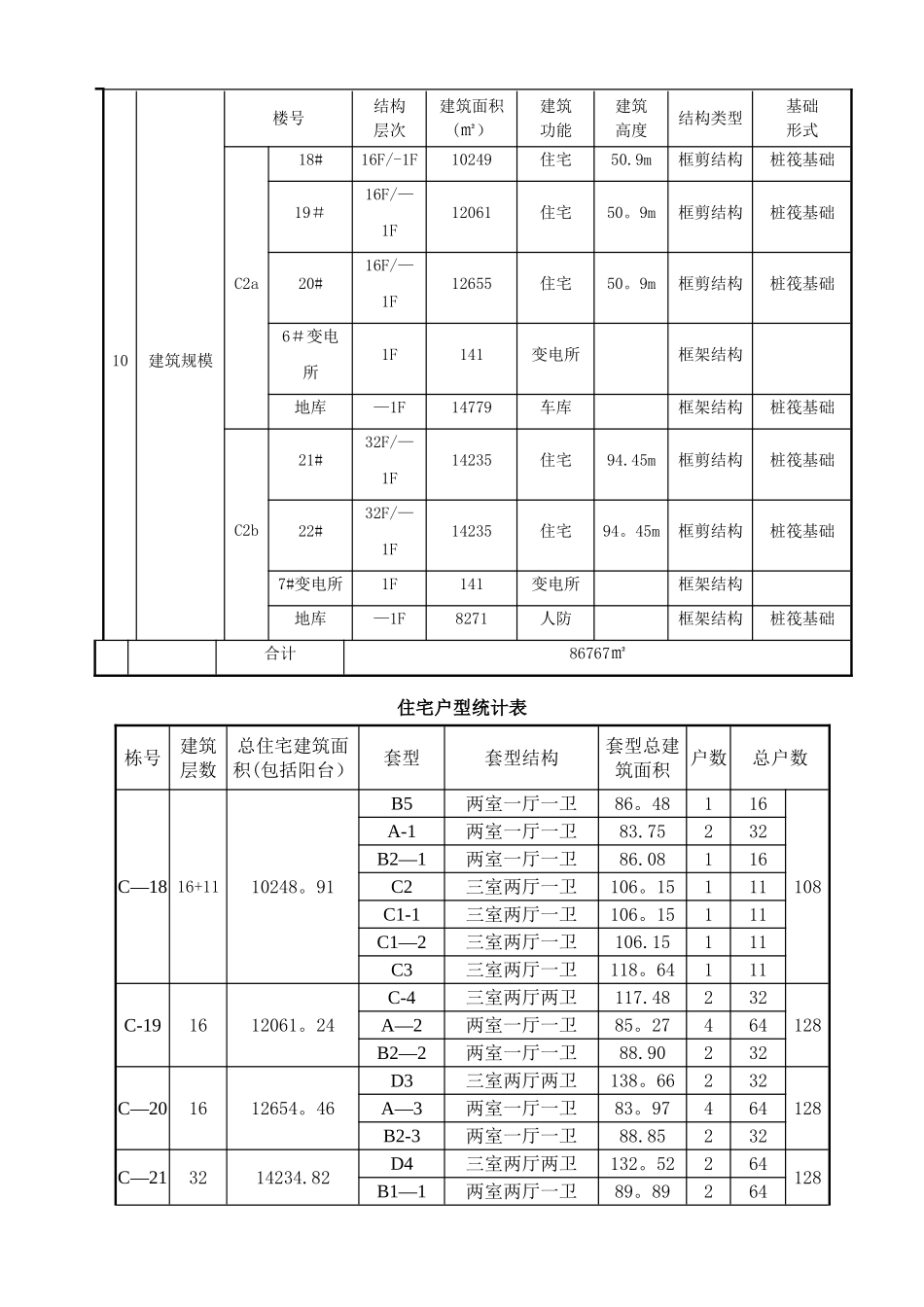 无锡分户验收方案_第2页