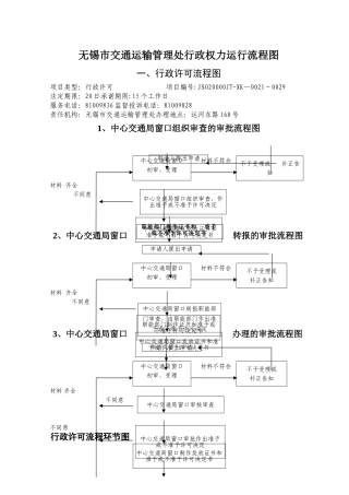 无锡市交通运输管理处行政权力运行流程图