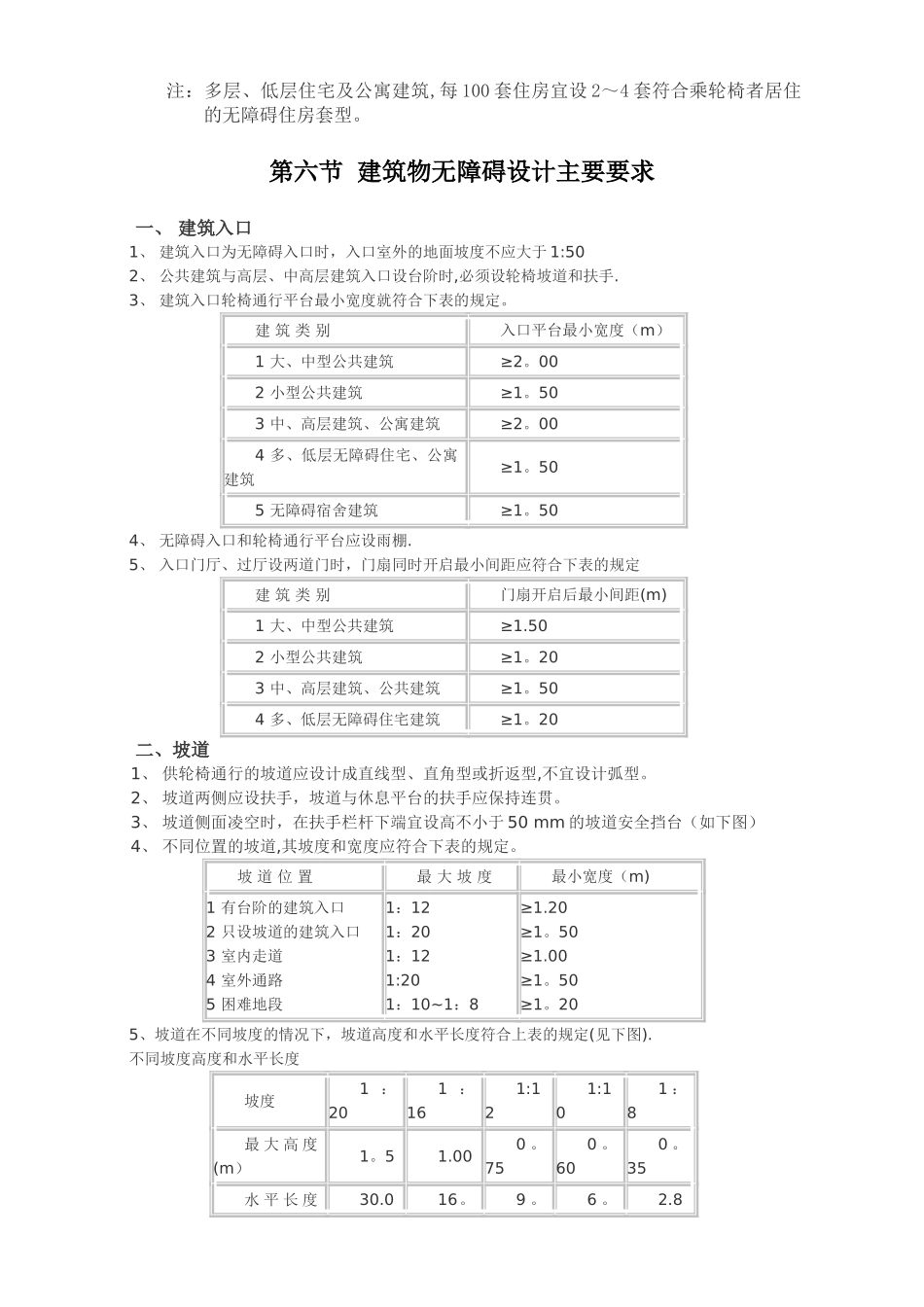 无障碍设计专项施工方案_第3页