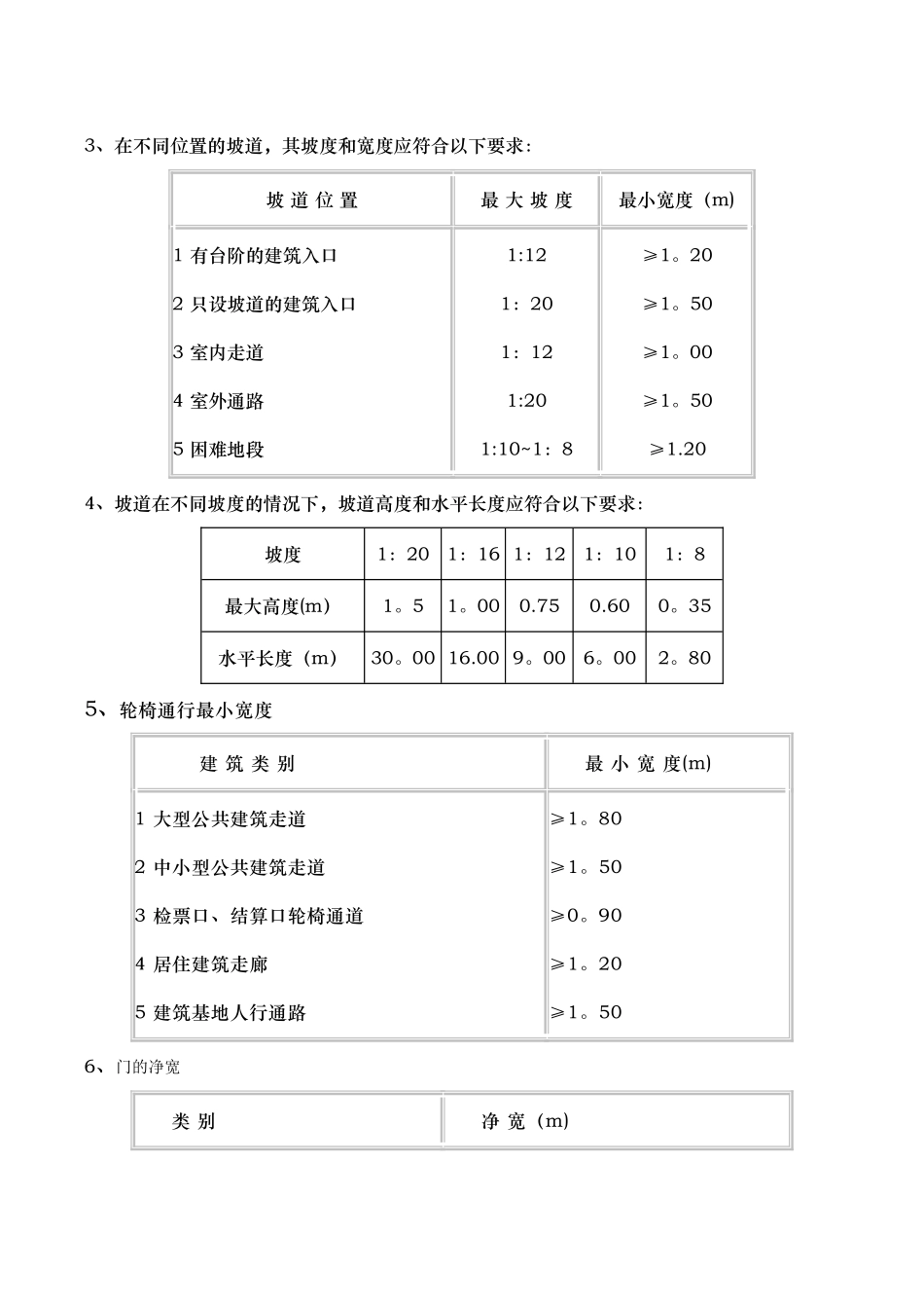 无障碍施工方案_第2页