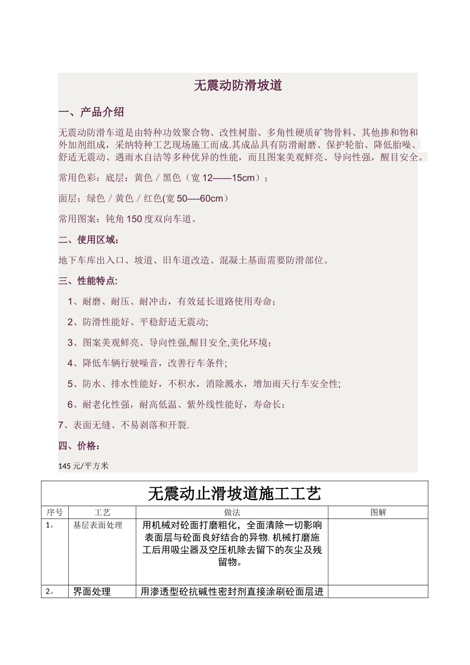无震动止滑坡道施工方案_第1页