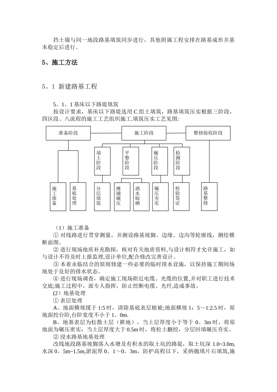 既有线路基专项施工方案_第3页