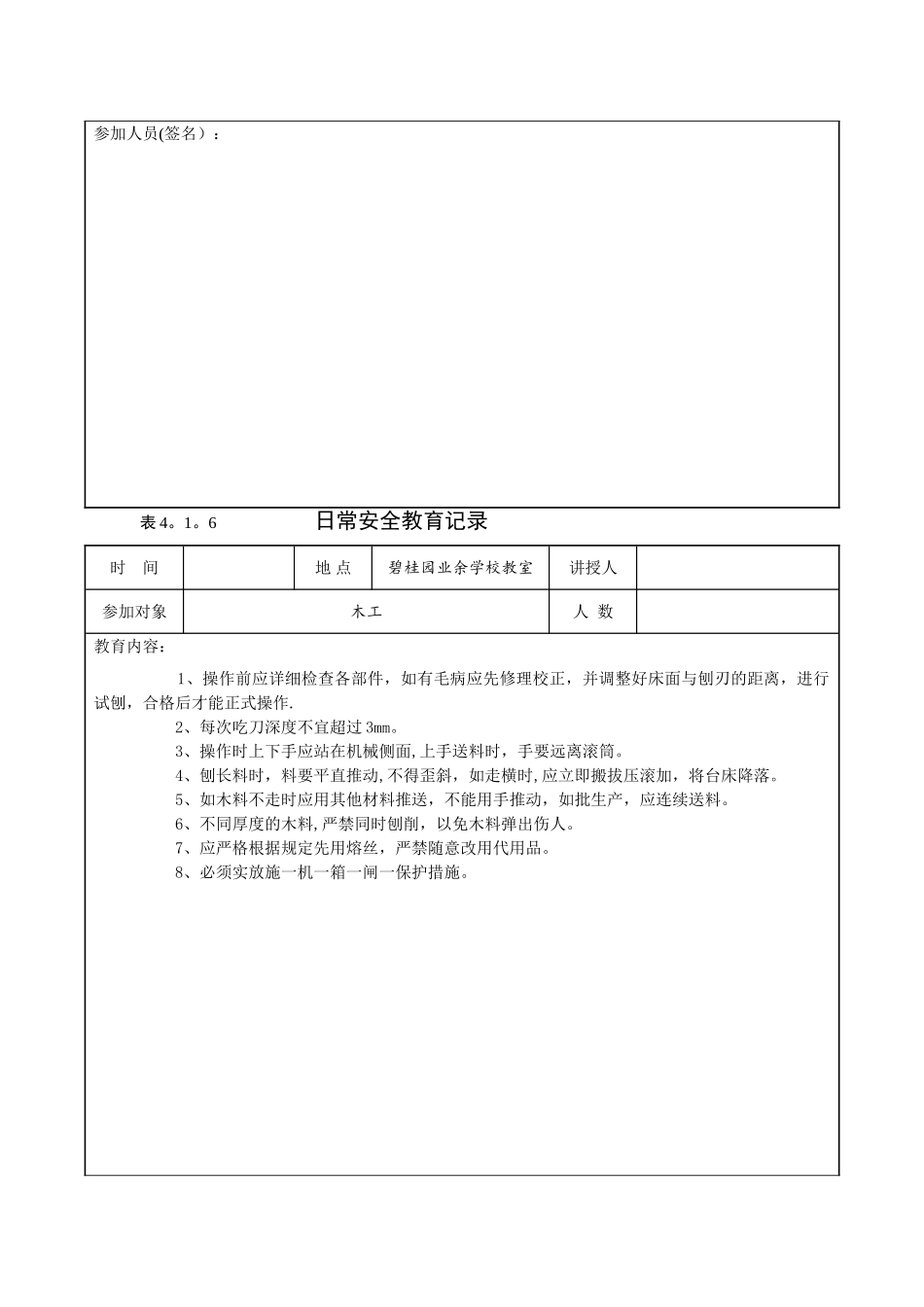 日常安全教育记录-(木工)_第2页