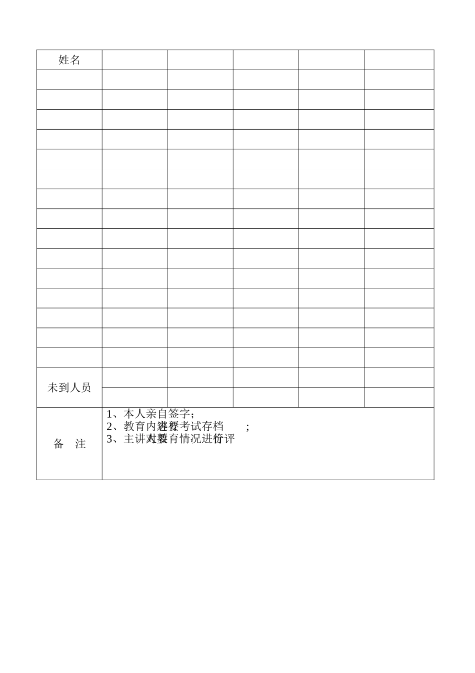 日常安全教育培训记录_第2页