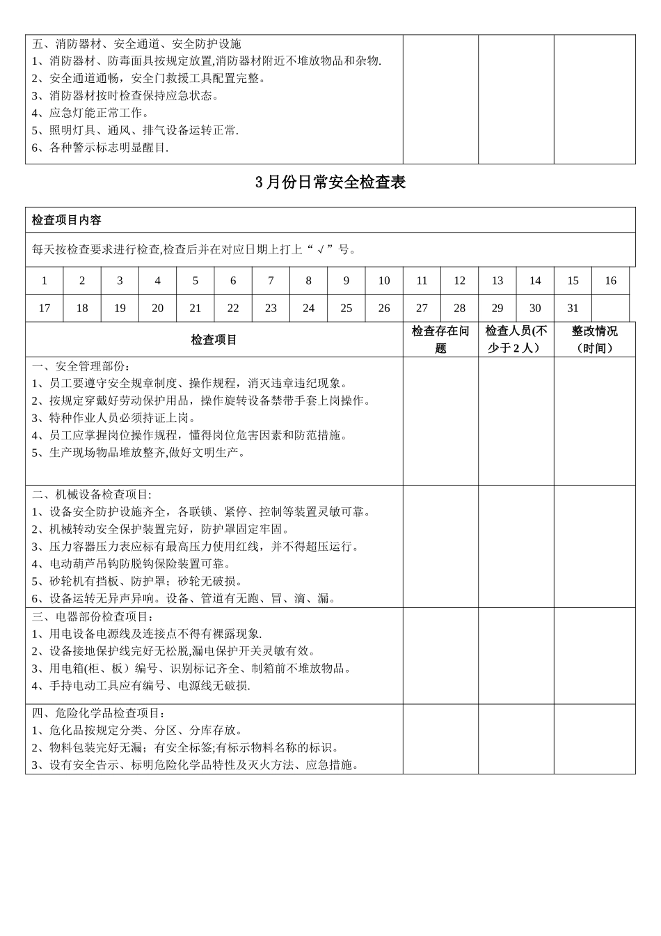 日常安全检查表_第3页