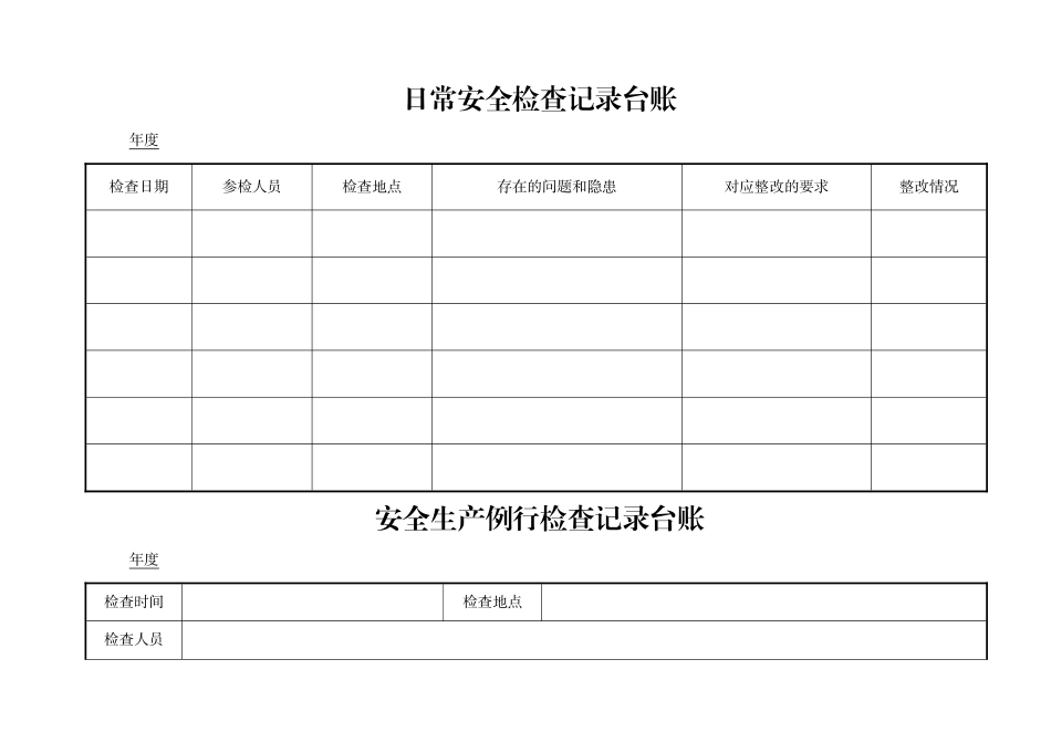 日常安全检查记录台账_第1页