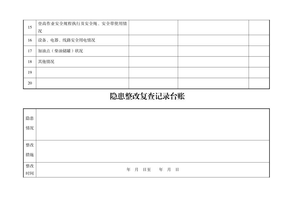 日常安全检查记录台账_第3页