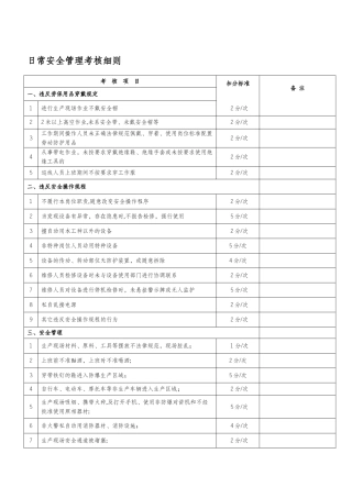 日常安全管理考核细则