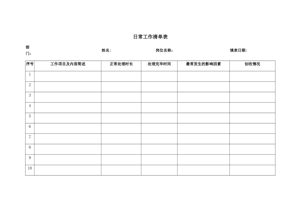 日常工作清单表_第1页