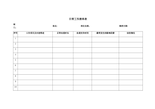 日常工作清单表