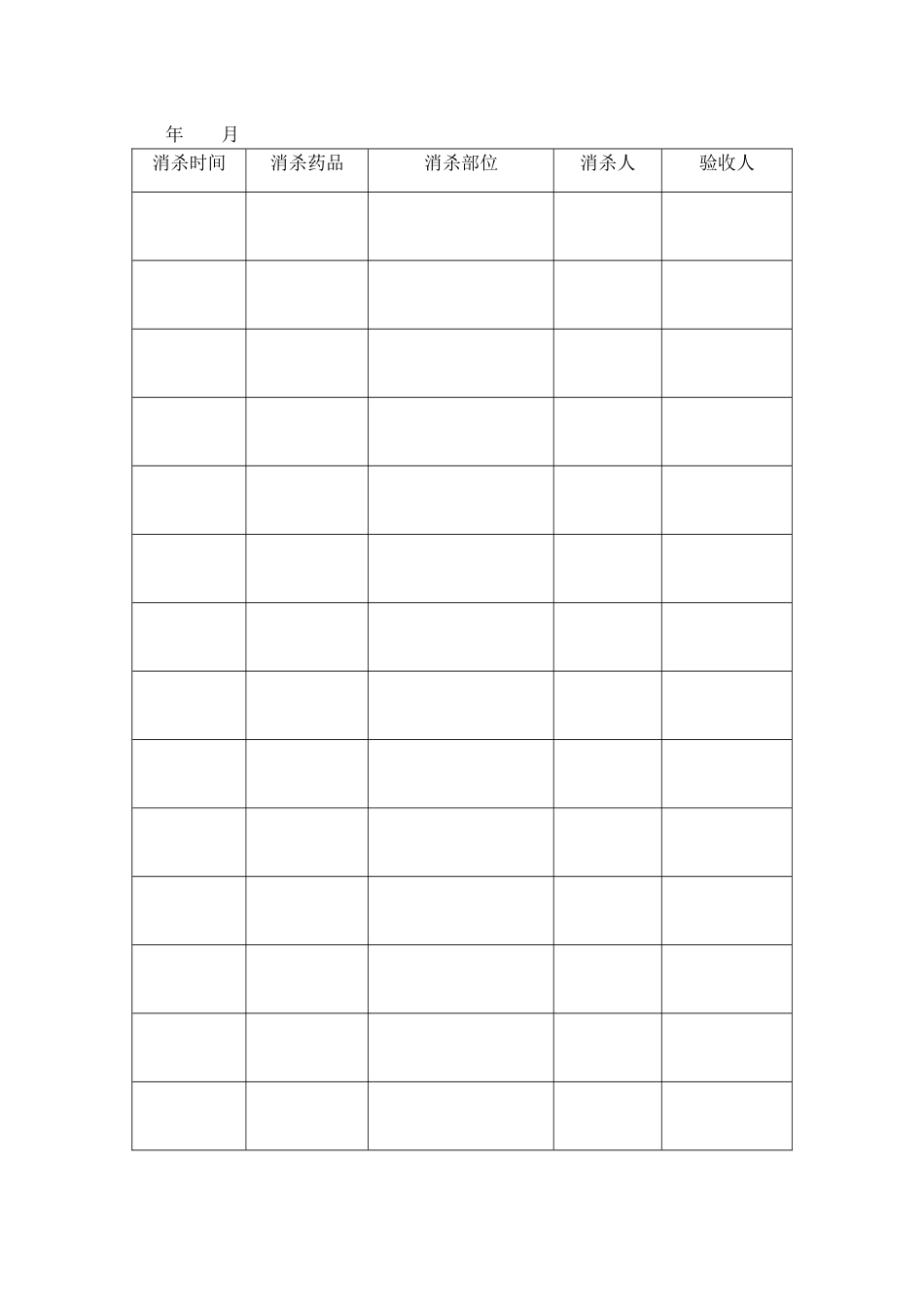 日常消杀和保洁制度_第2页