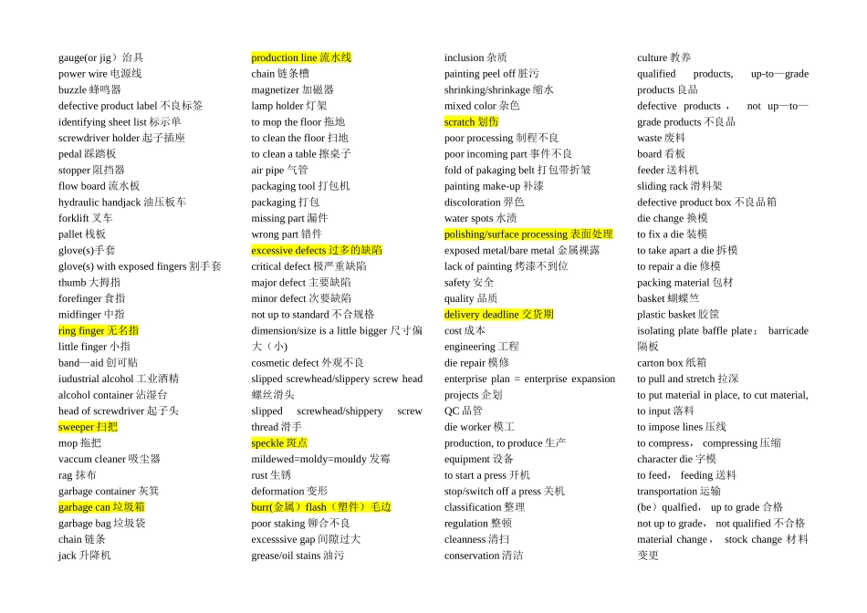 日常生产英语表_第2页