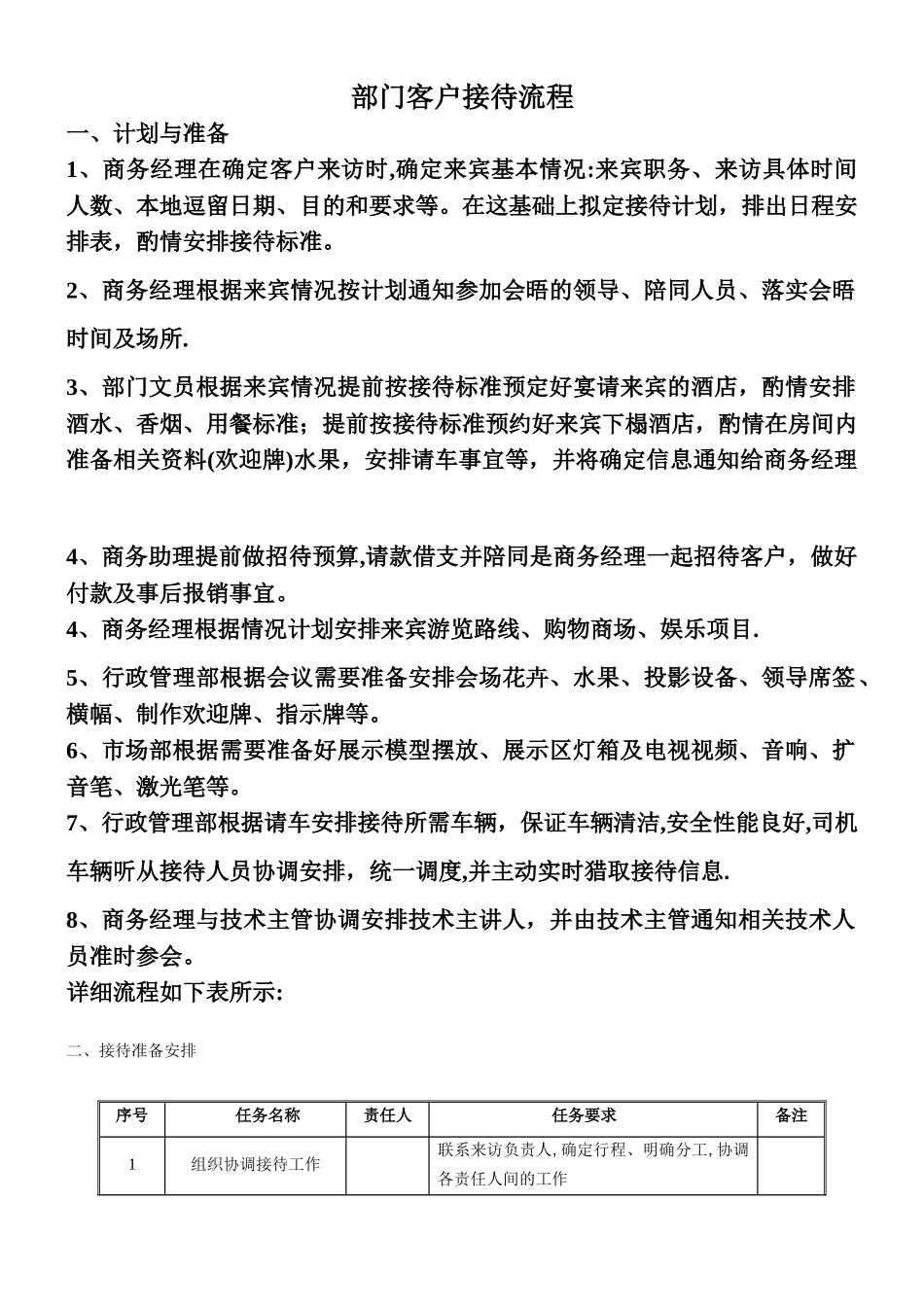 日常接待工作流程_第1页