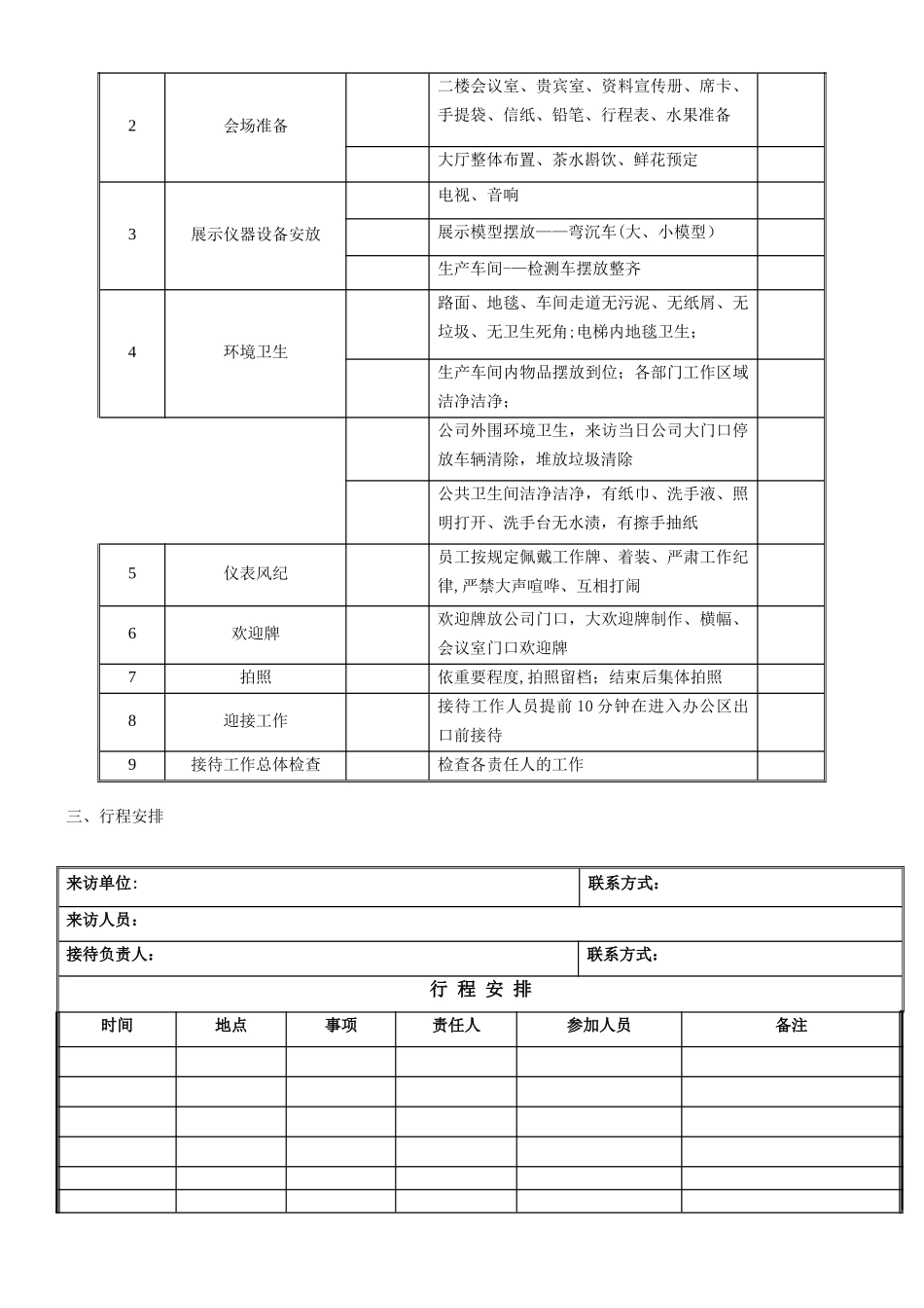 日常接待工作流程_第2页