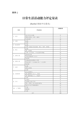 日常生活活动能力评定量表.docx
